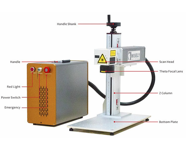 Portable 1064nm 50W Fiber Laser Marking Machine Automatic For Metal