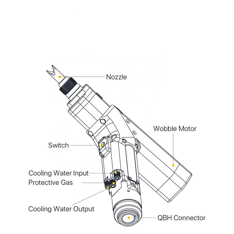 SUP20S Handheld Laser Welding Head With Auto Wire Feeder Controller Driver